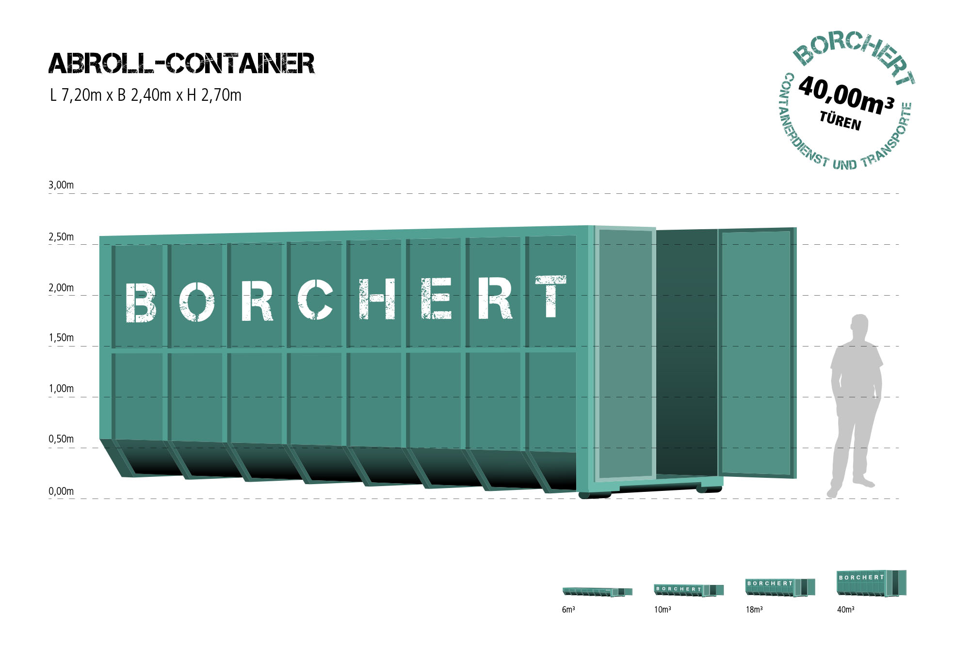 Abrollcontainer 6,00m³ mit Türen