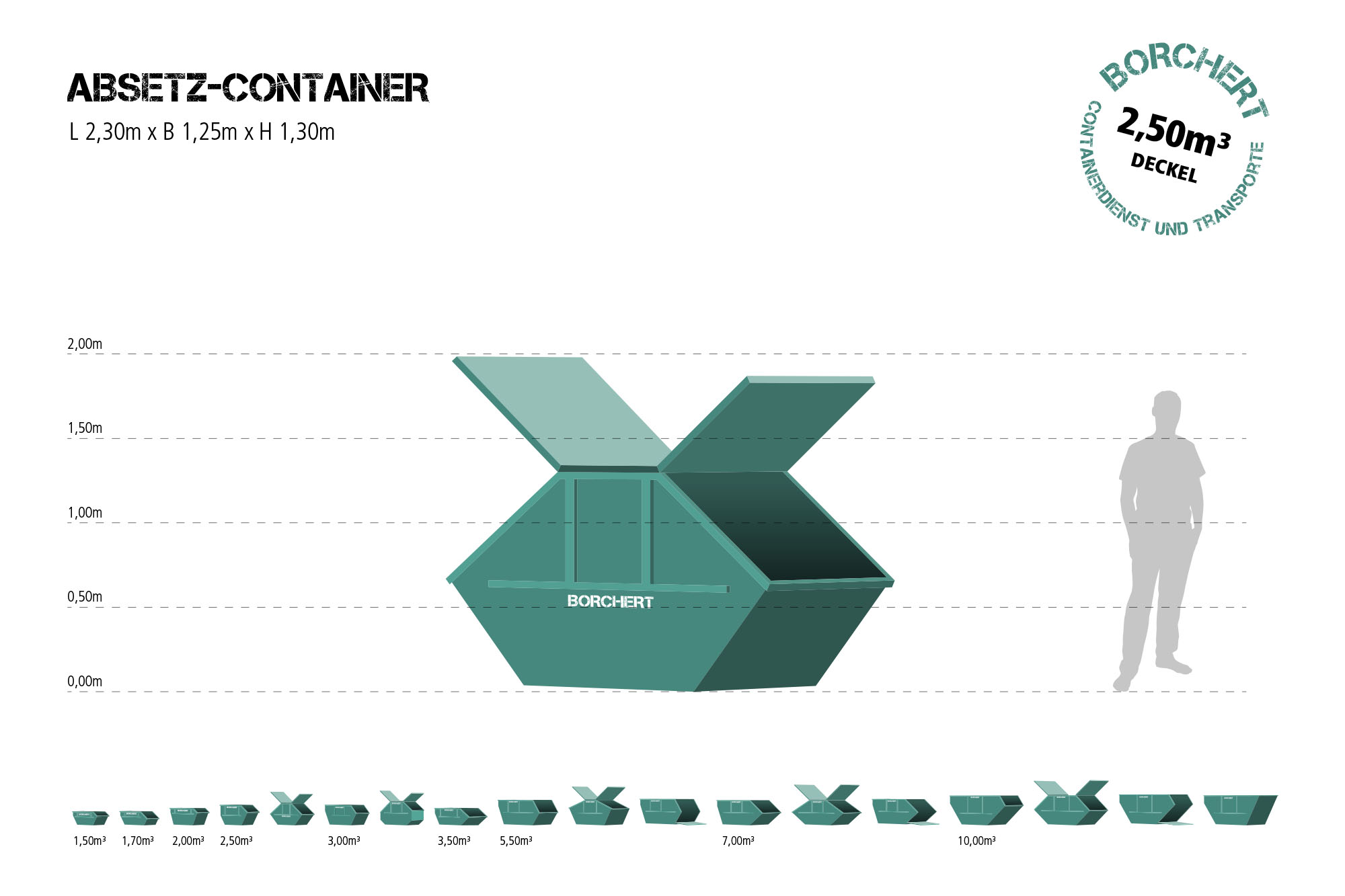 Absetzcontainer 2,5m³ mit Deckel